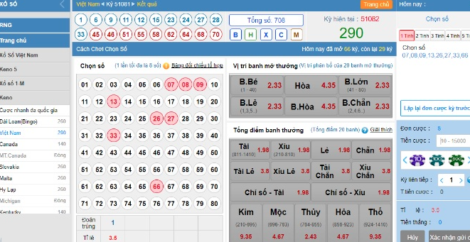 Xổ Số Miền Trung: Cơ Hội Trúng Lớn Và Phần Thưởng Hấp Dẫn Ku bet