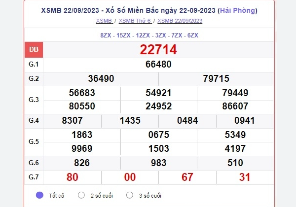 Soi cầu XSMN 05-06-2024 – Dự đoán XSMN hôm nay thần tài kết hợp với kubet chính thức kubet 🎖 ku casino đăng ký kubet đăng nhập ku 24/7